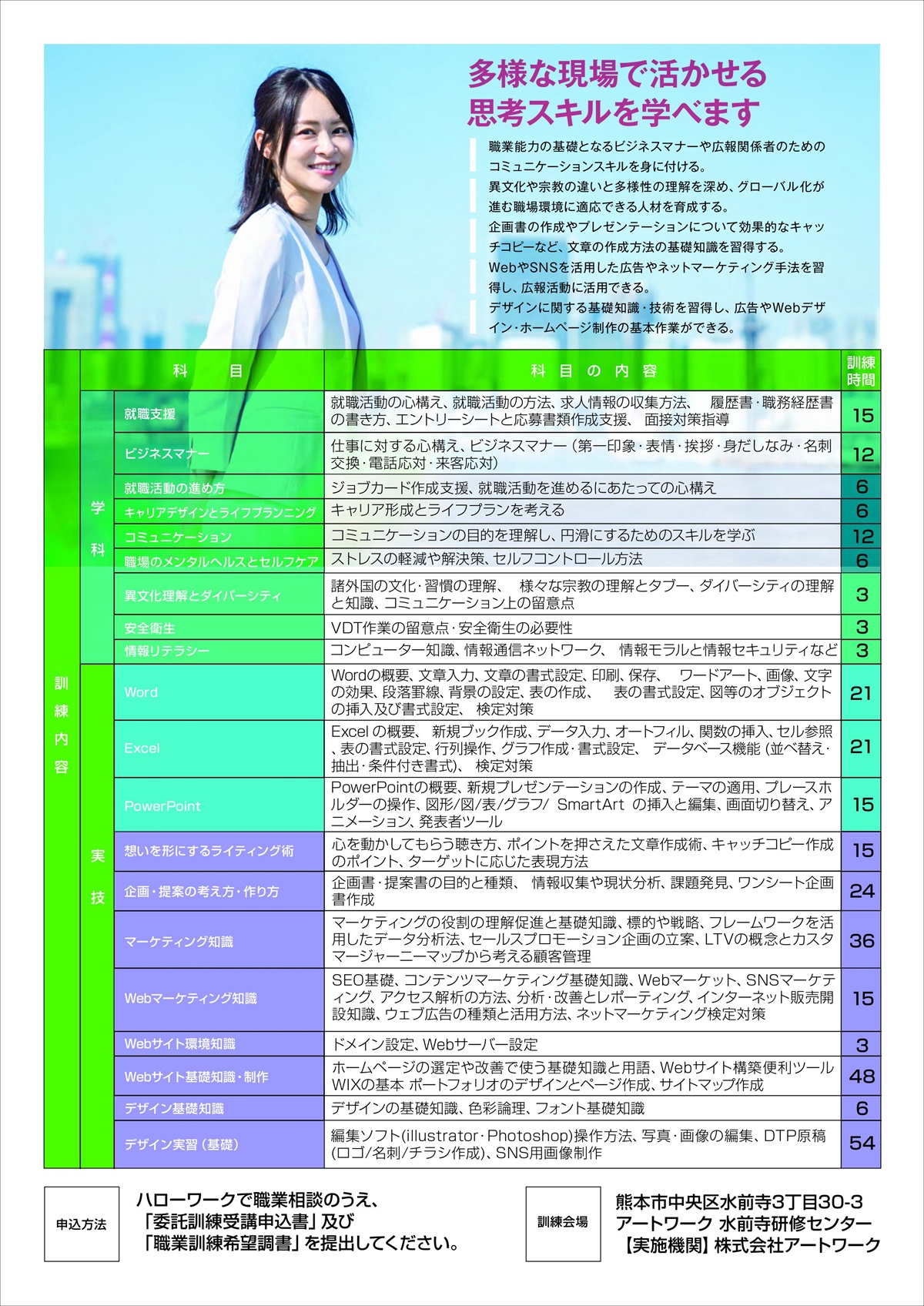 2024年12月開講『Web実用・マーケター科』3ヵ月コース 訓練生募集